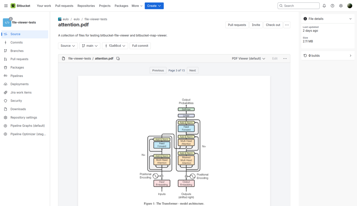 PDF Viewer Rendered View